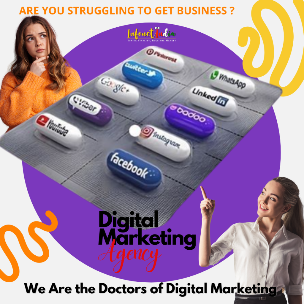 Best digital Marketing Agency in Bhopal | Best Internet Marketing Company Near Me | Seo Expert | SMO |Meta Ads | Google Ads